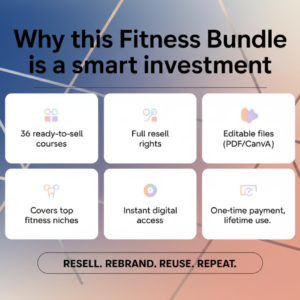 36 Fitness Courses Collection with PLR & MRR Rights