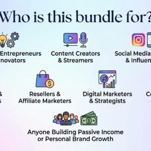 36 Fitness Courses Collection with PLR & MRR Rights