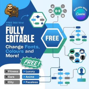 Male Fitness Reels: 600+ Bundle Digital Download