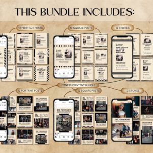 PLR MRR 1100+ Fitness, Gym