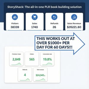 Six Figure Super Prompt | Unlock the Secret to Earning $1,211 Per Day