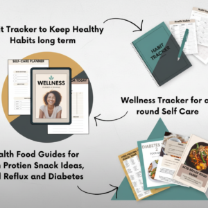 DFY Health & Fitness Bundle: PLR Ebooks, Planners, Guides (Ready to Resell)