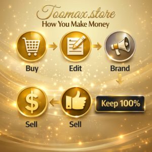 111+ Page Digital Marketing Ebook (PLR + Master Resell Rights) | Canva Editable