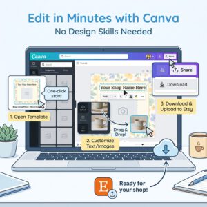 Etsy Shop Mockup Bundle – 80+ Printables, Listing Templates & Instagram Mockups (Canva Editable)