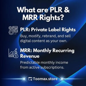 250+ Winning Canva Ad Templates Bundle — Facebook, Instagram & TikTok Ads with PLR Resell Rights