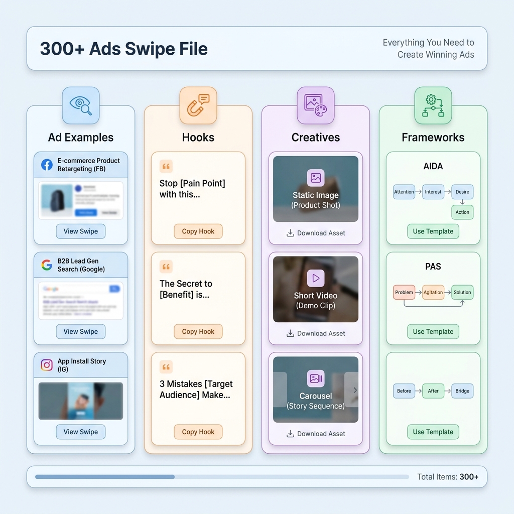 300+ Ads Swipe File – Proven High-Converting Ads, Hooks & Creative Ideas (Marketing Inspiration Pack) - Image 4