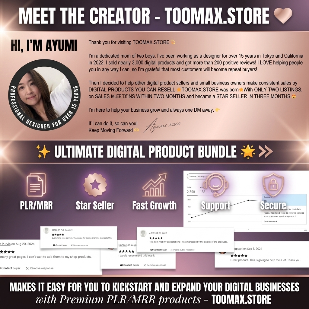 Etsy Digital Product Guide: MRR PLR eBook, Canva Templates + Mockups - Image 9